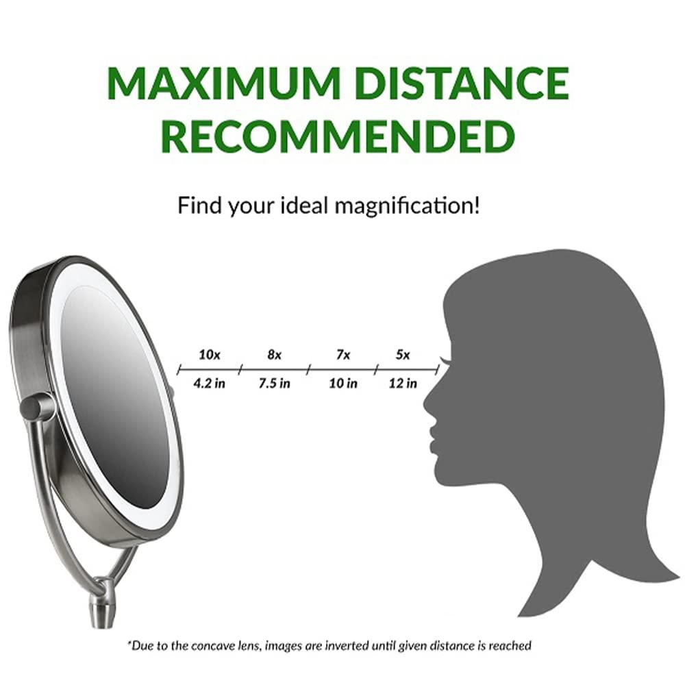 imageOVENTE 8 Tabletop Makeup Mirror with 1X7X Magnification 360 Swivel Design and DoubleSided FreeStanding Vanity Mirror Perfect for Dresser Bedroom and Office Desk Antique Bronze MNLAT80ABZ1X7XBaby Pink